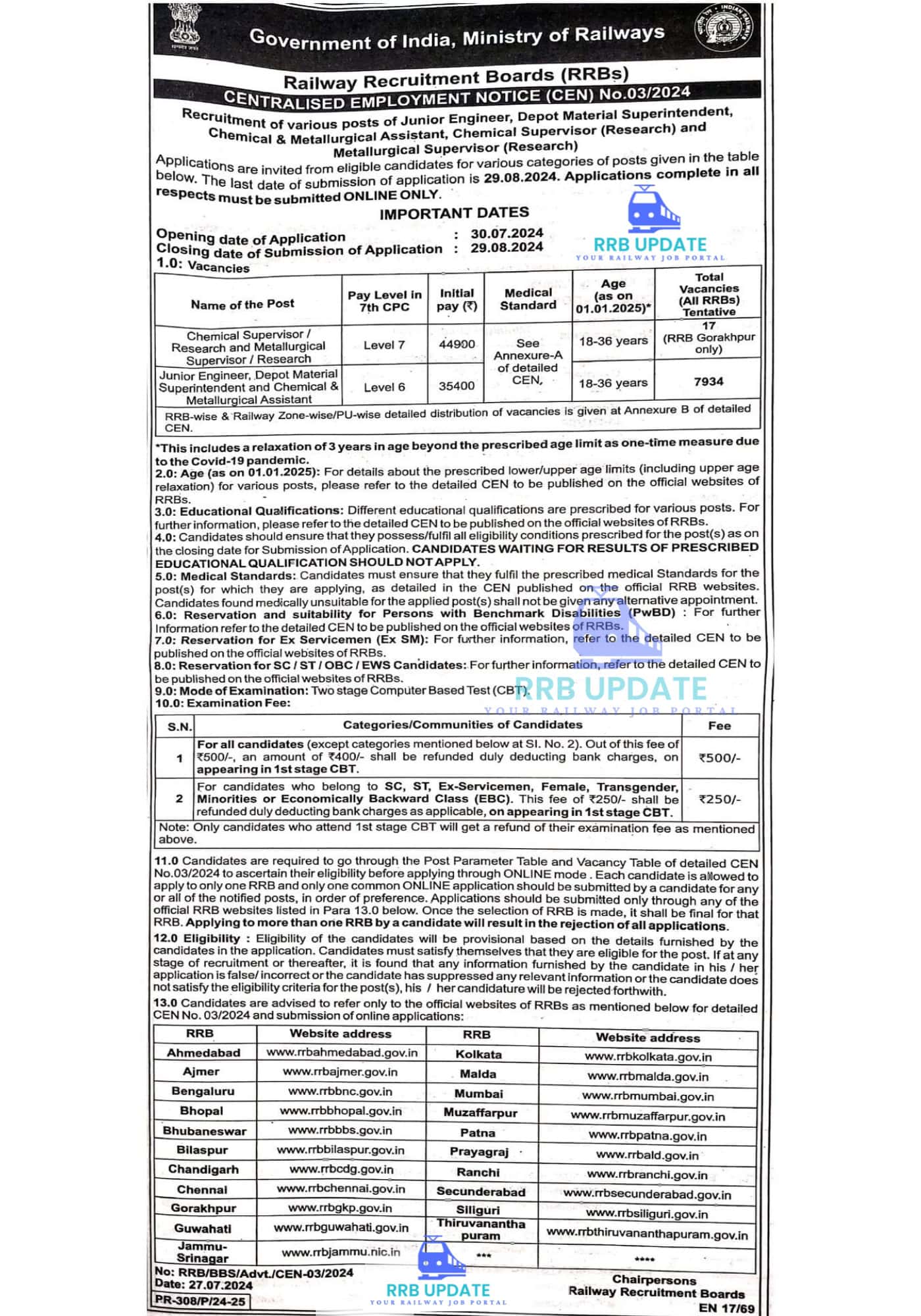 RRB CEN-032024 Recruitment